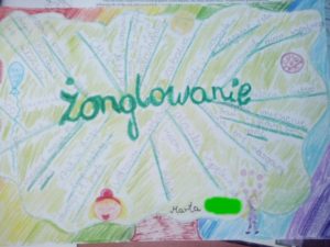 Mapy myśli dla dzieci - żonglowanie